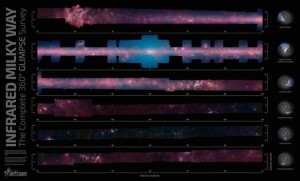NASA Publishes Unprecedented Milky Way Images