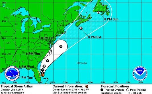Storm Arthur could impact Fourth of July plans (Video)