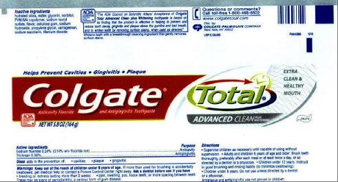 Colgate Total Contains Cancer-Linked Triclosan, Report