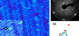 Researchers Use Gold Substrate to Grow Graphene's Cousin, Germanene
