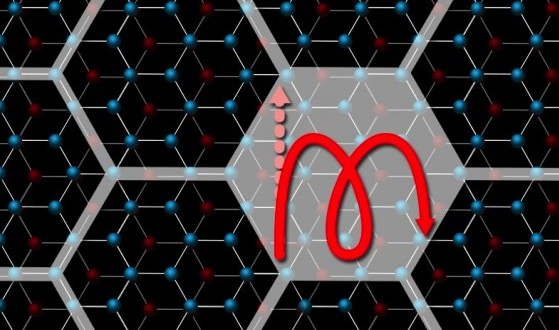 Physicists find a new way to push electrons around, Study