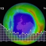Researchers Say the Ozone Layer is Recovering
