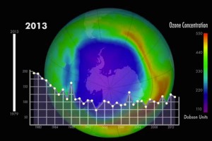 Researchers Say the Ozone Layer is Recovering