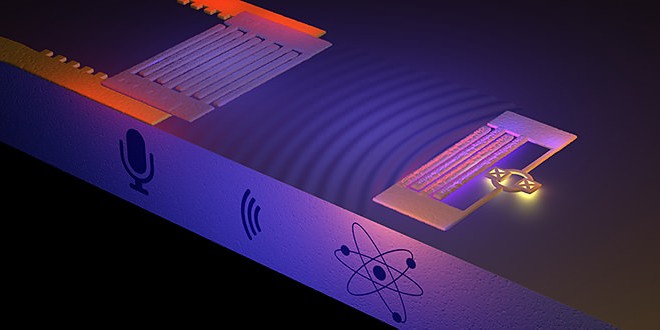 Researchers capture the sound of an atom