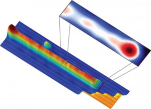 Researchers observe a particle that is its own antiparticle