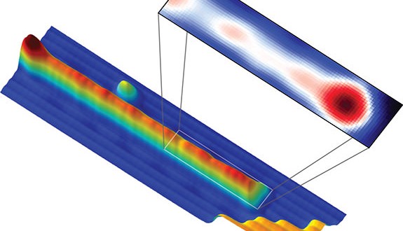 Researchers observe a particle that is its own antiparticle