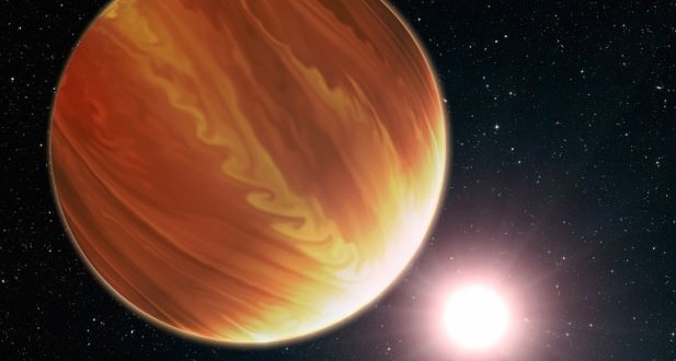 Researchers develop methods to estimate Magnetic Fields of Exoplanets