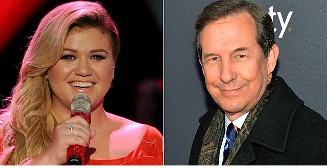 Chris Wallace : Fox News Host Criticizes Kelly Clarkson Over Weight