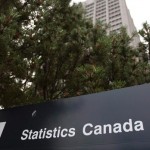 Canadian Inflation Rate Held at 1.3 per cent in August, Report
