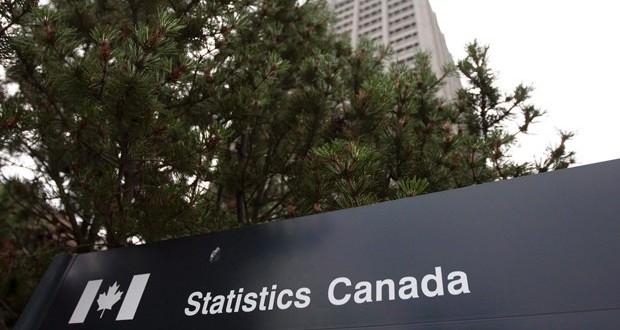 Canadian Inflation Rate Held at 1.3 per cent in August, Report