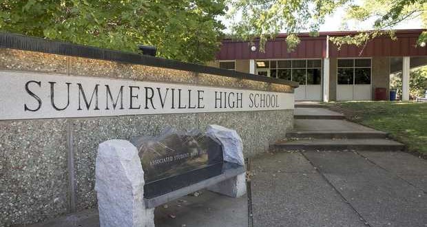 Four teens arrested in alleged shooting plot at Summerville high school