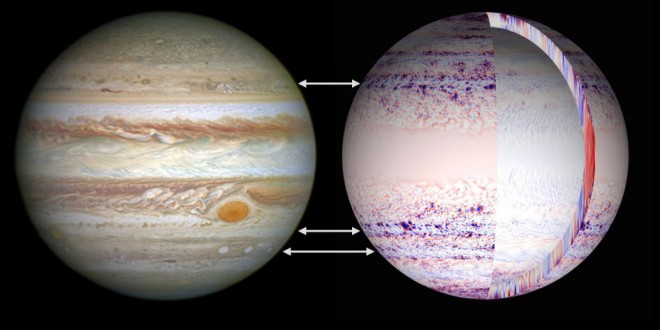 Scientists simulate storms on Jupiter and Saturn