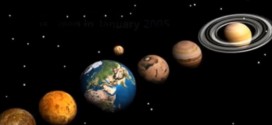 Five Planets Aligned: Mercury, Venus, Mars, Jupiter and Saturn will be visible at the same time
