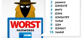 Worst Passwords of 2015: 'Starwars' joins 'letmein', 'monkey' & '123456' in list