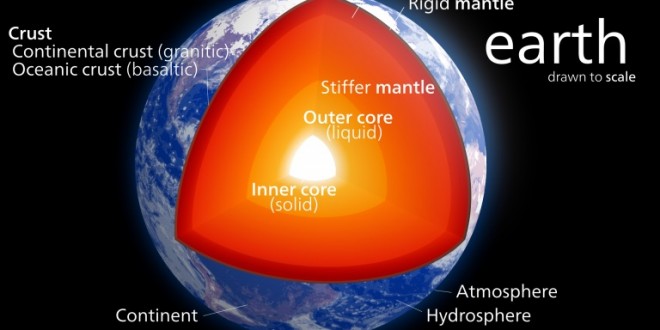 Scientists Drill for the Earth’s Mantle (Video)