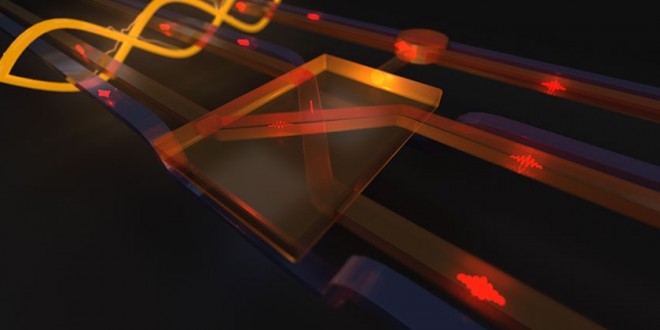 Scientists show off first ever quantum Fredkin gate