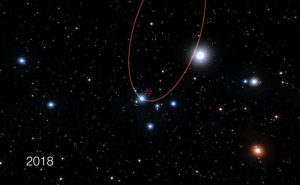 First observations of galactic center with GRAVITY (Video)