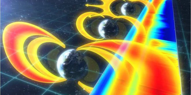 U of Alberta scientists lead discovery of ‘space tsunami’ that can knock out GPS U of Alberta scientists lead discovery of ‘space tsunami’ that can knock out GPS