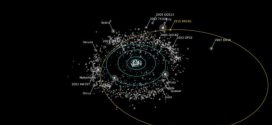 2015 RR245: New Dwarf Planet Found Beyond Neptune