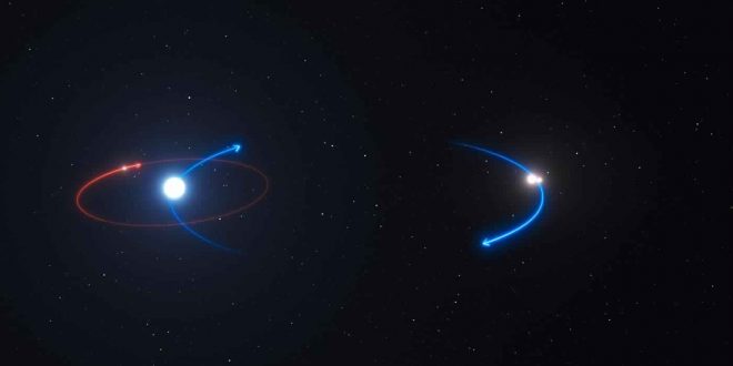 HD 131399Ab Massive planet found within a triple-star system