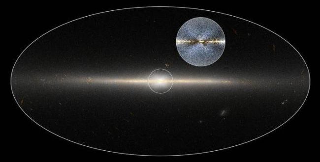 X Marks the Spot for Milky Way Formation, Research