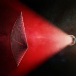 Researchers Ponder Whether Fast Radio Bursts Power UFOs
