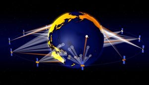 Scientists create first ever quantum satellite network