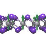Scientists discover a 2-D magnet (research)