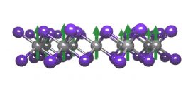 Scientists discover a 2-D magnet (research)