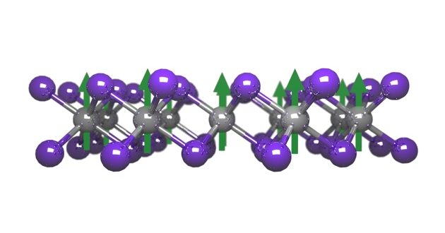 Scientists discover a 2-D magnet (research)