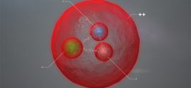 Researchers find new particle with a double dose of charm