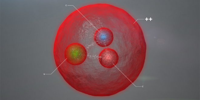 Scientists find new particle with a double dose of charm