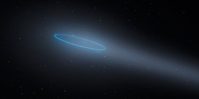 Astronomers discover strange pair of asteroids with comet-like features