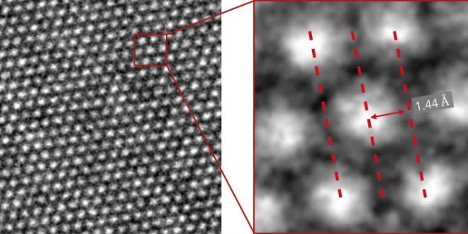 Cryo-EM close-up image of a lithium metal dendrite (Video)