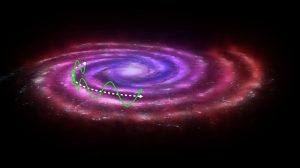 How Dark Matter Works? Another candidate has been ruled out, narrowing the search