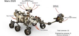 New Mars 2020 rover will include twenty-three cameras (Photo)