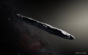 Scientists discover first asteroid from outside our solar system